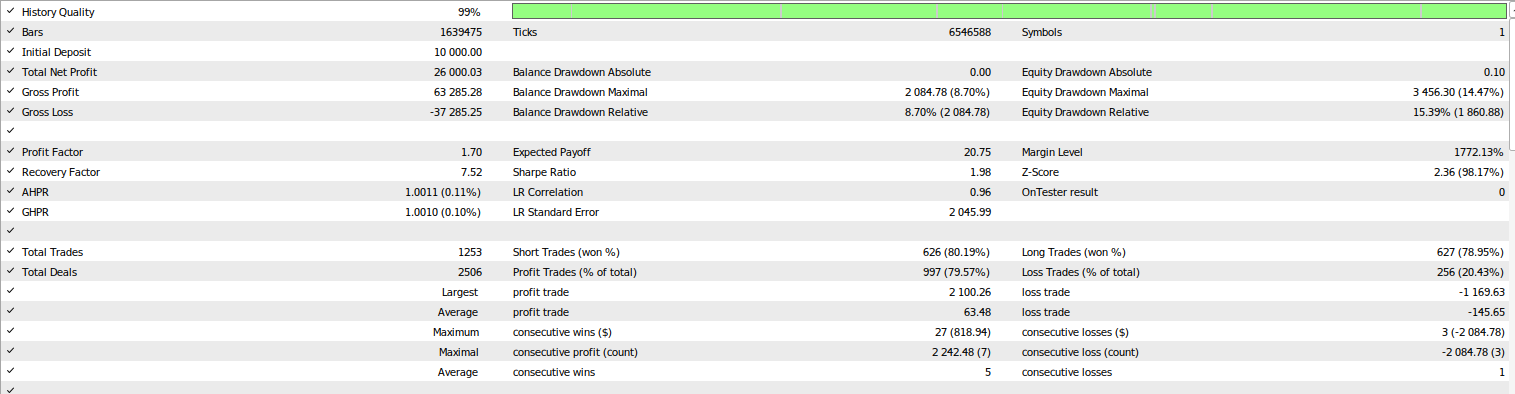 ../_images/bfgv130_backtest_summary.png